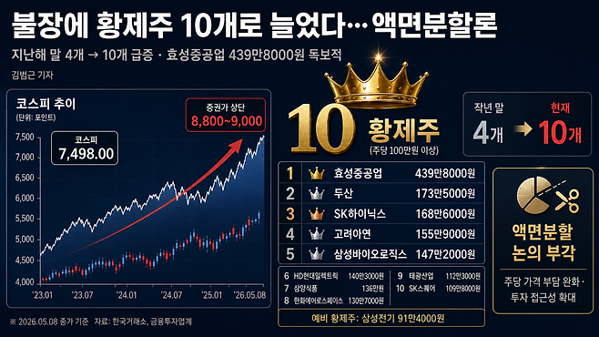 (사진=AI 생성)(chatgpt)
