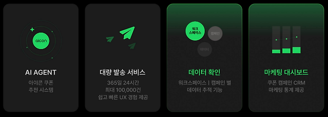 미사용 쿠폰은 기업 입장에서는 회수되지 않은 예산이지만, 기존 유통 구조에서는 이를 투명하게 확인하거나 다음 캠페인 설계에 활용하기가 쉽지 않았다. 이에 얼라이브 스튜디오는 쿠폰을 보내고 추적하고 회수해 다시 활용하는 쿠폰 운영의 전 과정을 새롭게 재설계했다. (이미지=얼라이브 스튜디오 자료)