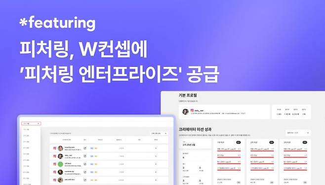 피처링이 W컨셉에 기업 맞춤형 소셜데이터 분석 플랫폼 '피처링 엔터프라이즈'를 공급했다. 피처링