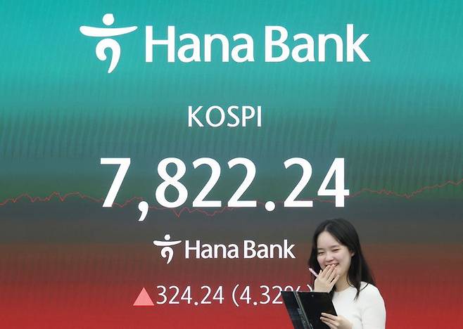 코스피가 11일 4% 넘게 급등해 사상 최초로 7,800대로 마감한 11일 서울 중구 하나은행 본점 딜링룸 현황판에 코스피가 표시되고 있다. 사진=연합뉴스
