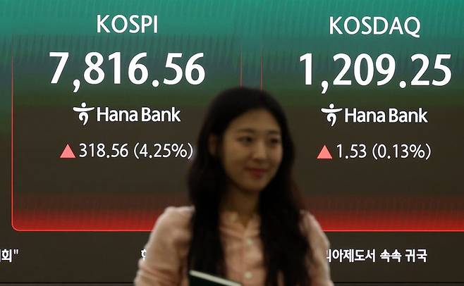 코스피가 전 거래일(7498.00)보다 277.31포인트(3.70%) 상승한 7775.31에 개장한 11일 오전 서울 중구 하나은행 딜링룸 전광판에 지수가 표시되고 있다.2026.05.11. /사진=뉴시스