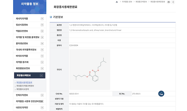 '화장품 규제정보'란에서 찾아볼 수 있는 성분 정보 (본인 촬영)