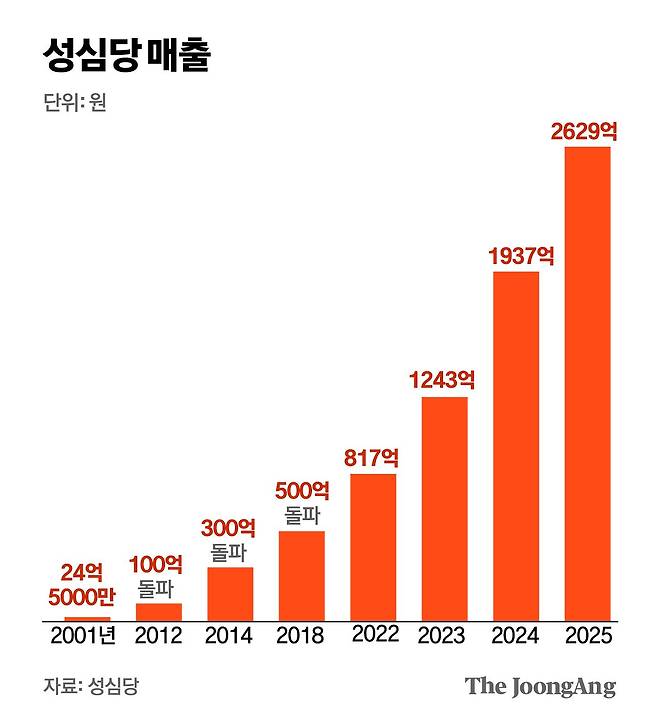 김주원 기자