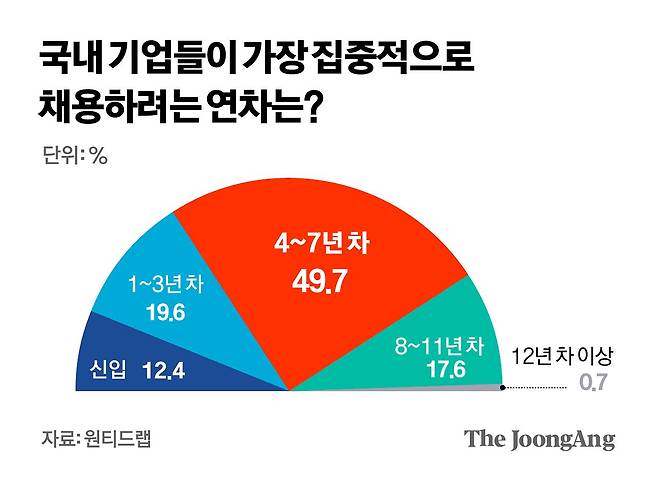 김경진 기자