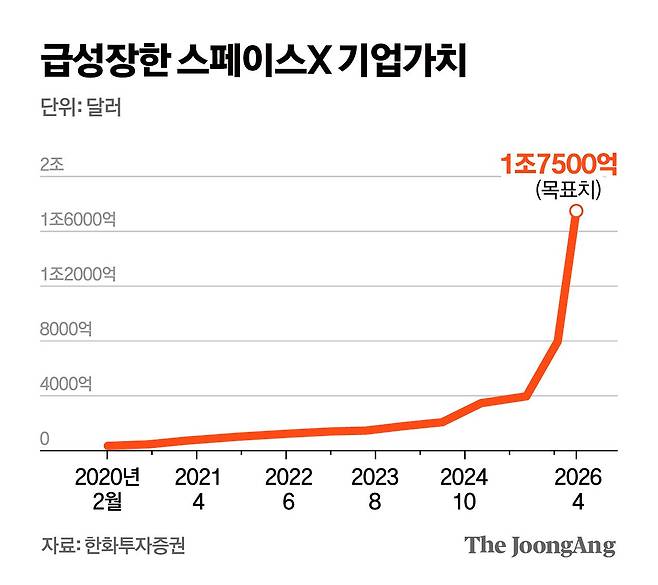 김영옥 기자