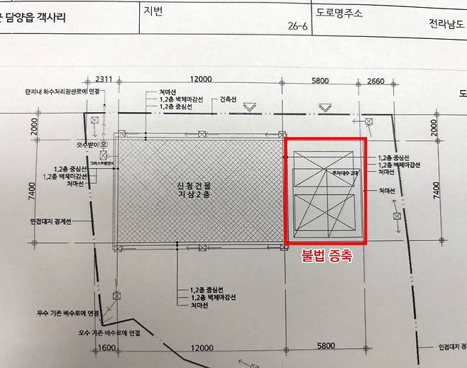 빨간색으로 표시된 부분이 본래 주차장 부지였으나 식당과 사무실로 불법 증축된 곳이다.