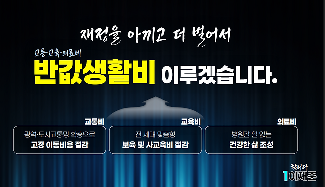 이재준 수원시장 예비후보의 반값 생활비 공약 내용. [자료=이재준 후보 캠프}
