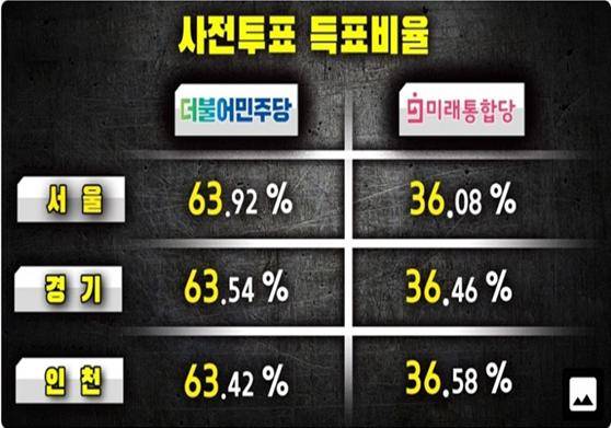 부정선거 의혹제기 이미지. 경북도선거관리위원회 제공.