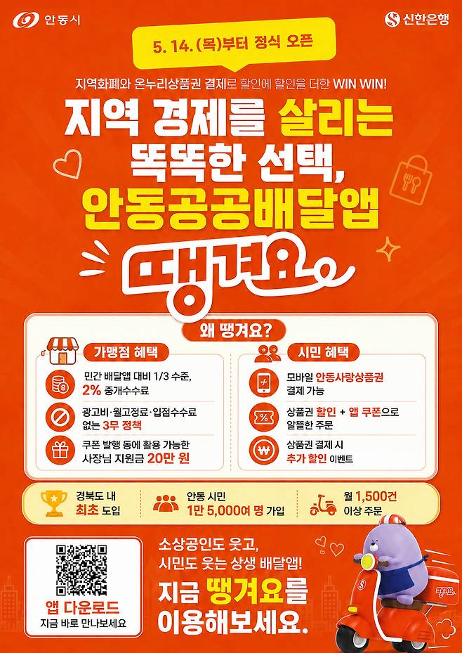 안동시가 오는 14일부터 정식 서비스를 시작하는 공공배달앱 ‘땡겨요’ 안내 포스터. /안동시 제공