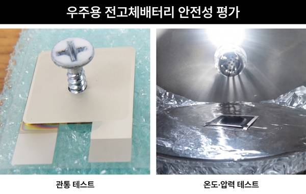 우주용 전고체배터리 안전성 평가/사진제공=아이엘