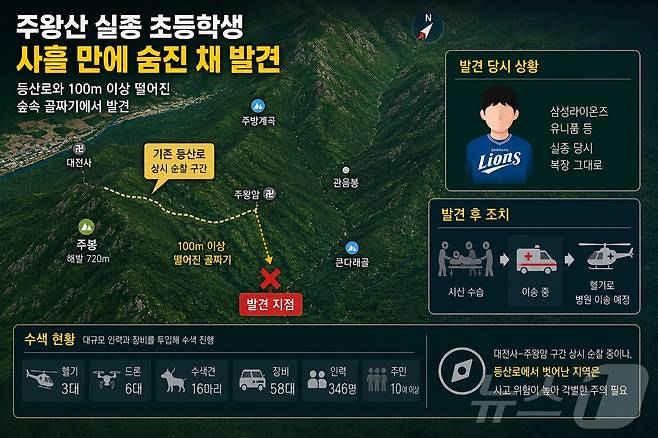 경북 청송 주왕산에 혼자 산행하러 갔다 실종된 초등학생이 사흘 만에 숨진 채 발견됐다. 2026.5.12 ⓒ 뉴스1 김대벽기자
