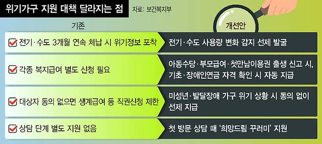 한겨레 그래픽
