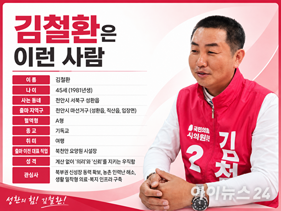 김철환 예비후보 본인 소개 [사진=정종윤 기자]