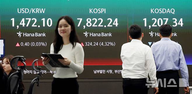 [서울=뉴시스] 김진아 기자 = 코스피가 사상 최초로 7800선을 돌파한 11일 서울 중구 하나은행 딜링룸에서 딜러들이 업무를 보고 있다. 코스피는 전 거래일(7498.00)보다 324.24포인트(4.32%) 상승한 7822.24에, 코스닥 지수는 전 거래일(1207.72)보다 0.38포인트(0.03%) 내린 1207.34에 거래를 마쳤다. 2026.05.11. bluesoda@newsis.com