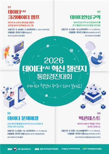 2026 데이터+AI 혁신 챌린지 [과학기술정보통신부 제공. 재판매 및 DB 금지]