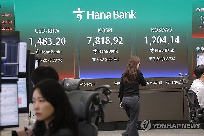 코스피는 지금 (서울=연합뉴스) 박동주 기자 = 12일 서울 중구 하나은행 딜링룸 현황판에 코스피가 표시돼 있다. 2026.5.12 pdj6635@yna.co.kr