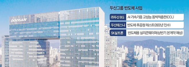 (그래픽=김소영 기자 sue@)