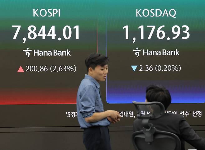 코스피가 13일 '전약후강' 장세를 보인 끝에 종가 기준 사상 최고치를 경신했다. / 사진=연합뉴스