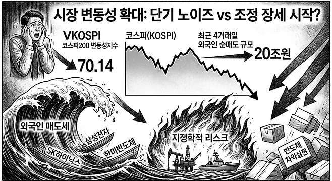▲사진=제미나이