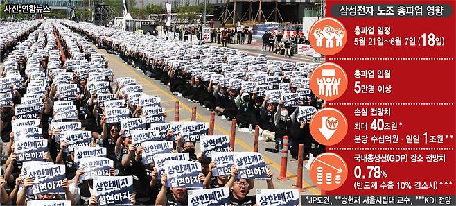 사진:연합뉴스