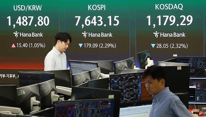 12일 코스피는 전 거래일 대비 179.09포인트(2.29%) 내린 7643.15, 코스닥은 28.05포인트(2.32%) 내린 1179.29에 장을 마쳤다. [뉴스1]