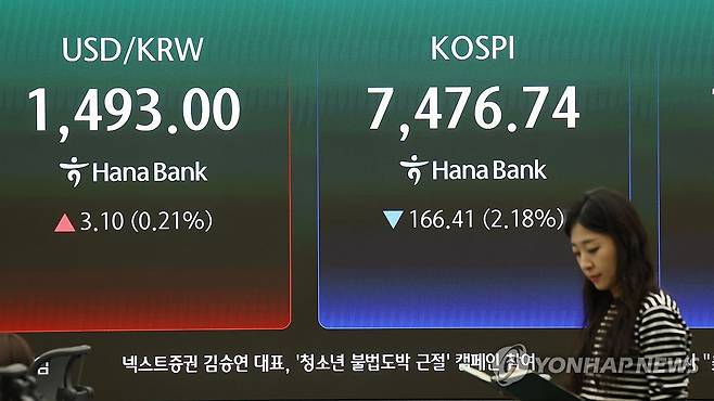 코스피, 2%대 내린 7,400대 (서울=연합뉴스) 이진욱 기자 = 13일 서울 중구 하나은행 딜링룸 현황판에 코스피가 표시돼 있다. 이날 오전 9시 2분 현재 코스피는 전장 대비 2.41% 내린 7,458.67이다. 지수는 전날보다 129.50포인트(1.69%) 내린 7,513.65로 출발해 하락세를 이어가고 있다. 2026.5.13 cityboy@yna.co.kr
