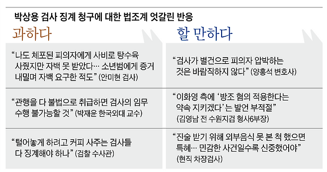 그래픽=정인성