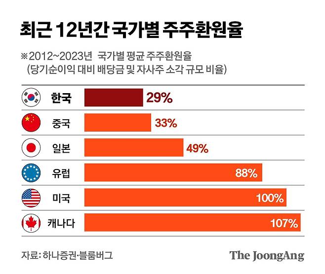 정근영 디자이너