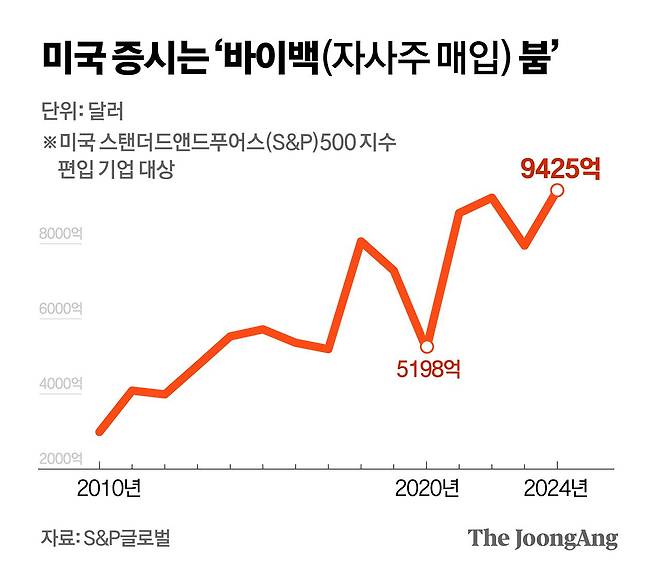 정근영 디자이너