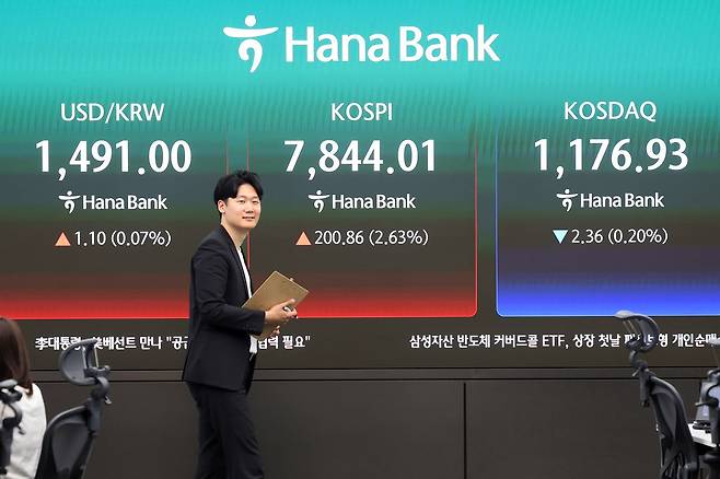 코스피가 종가 기준 최고치를 경신한 13일 오후 서울 중구 하나은행 딜링룸 전광판에 코스피가 전 거래일 보다 200.86 포인트(2.63%) 오른 7844.01 포인트를 나타내고 있다. 원달러 환율은 1.10원(0.07%) 오른 1491.00원, 코스닥 지수는 2.36 포인트(0.20%) 내린 1176.93 포인트. 뉴시스