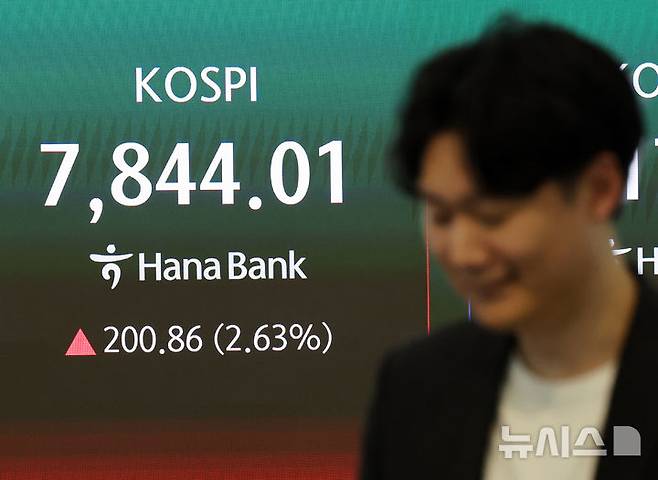 [서울=뉴시스] 배훈식 기자 = 코스피가 종가 기준 최고치를 경신한 13일 오후 서울 중구 하나은행 딜링룸 전광판에 코스피가 전 거래일 보다 200.86 포인트(2.63%) 오른 7844.01 포인트를 나타내고 있다. 2026.05.13. dahora83@newsis.com