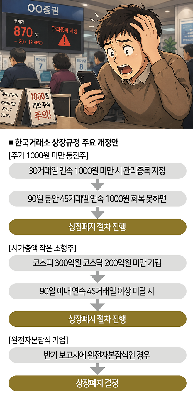 [사진 | 챗GPT 생성 이미지]