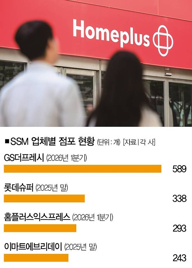 [사진｜뉴시스]