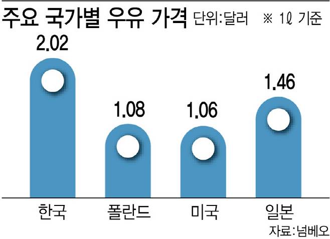 [이데일리 이미나 기자]