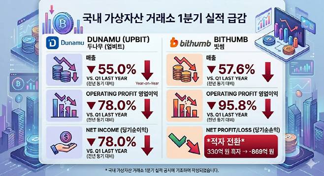 (사진=제미나이)