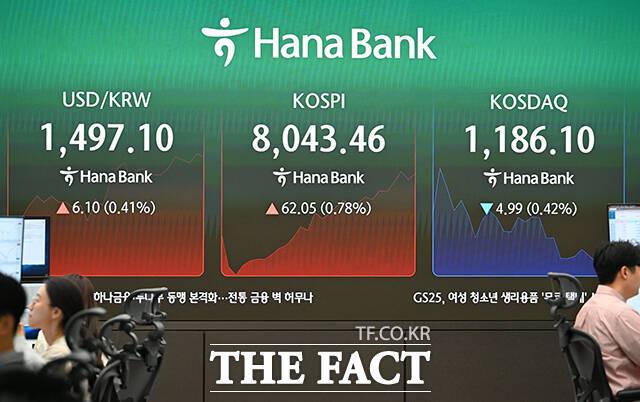 코스피가 사상 최초로 8000선을 돌파한 15일 오전 서울 중구 하나은행 딜링룸에 전광판에 코스피, 원·달러 환율 등 지수가 표시되고 있다. /박헌우 기자