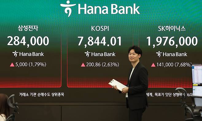 13일 오후 서울 중구 하나은행 본점 딜링룸 전광판에 코스피 지수, 삼성전자, SK하이닉스 종가가 표시되고 있다./뉴스1