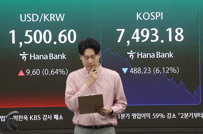 15일 서울 중구 하나은행 딜링룸에서 직원이 업무를 보고 있다. 이날 코스피는 전장보다 488.23포인트(6.12%) 내린 7,493.18에 장을 마쳤다./연합뉴스