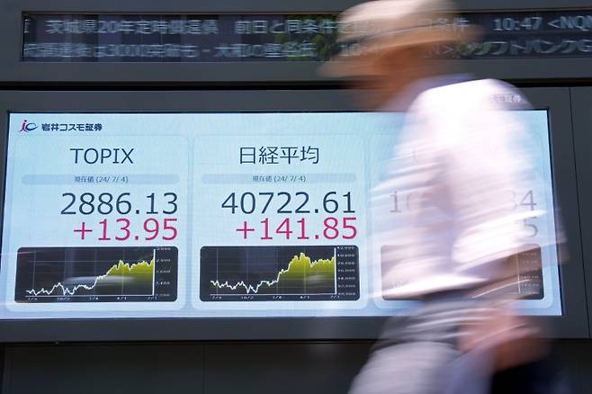 지난 2024년 7월 4일 일본 도쿄의 한 증권사의 도쿄증시 주요 지수를 보여주는 전광판 앞을 시민이 지나가고 있는 모습.사진=뉴시스