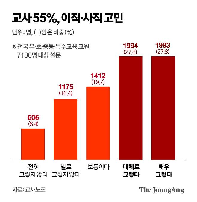 차준홍 기자