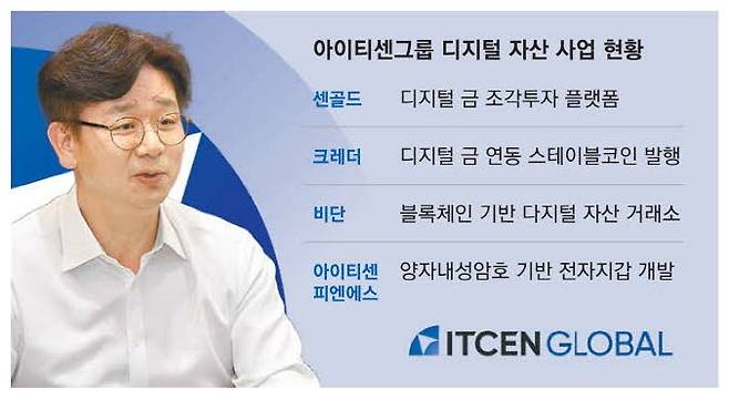 강진모 아이티센글로벌 대표. [매경DB]