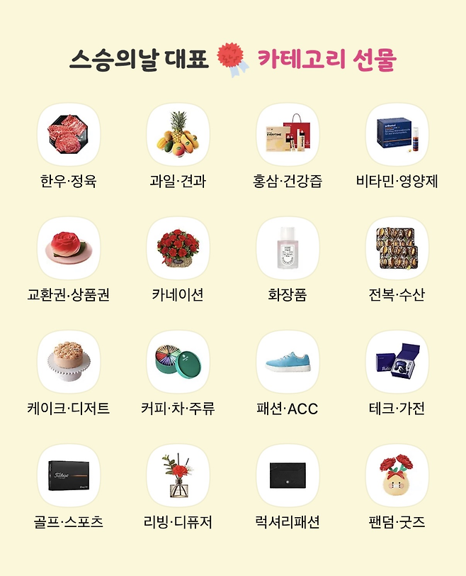 카카오톡이 마련한 선물하기 ‘스승의날 기획전’에 ‘럭셔리패션’ 카테고리가 기입된 모습. 해당 카테고리에는 100만원대를 넘기는 고가의 명품이 등록돼 있다. [카카오톡 선물하기 캡처]