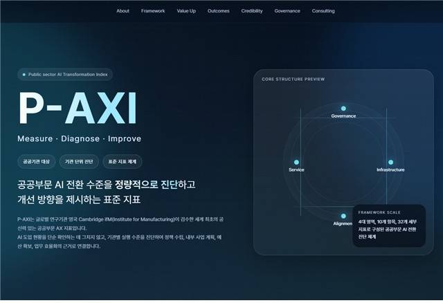 공공부문 AI 현황진단 홈페이지 [서울시 제공. 재판매 및 DB 금지]