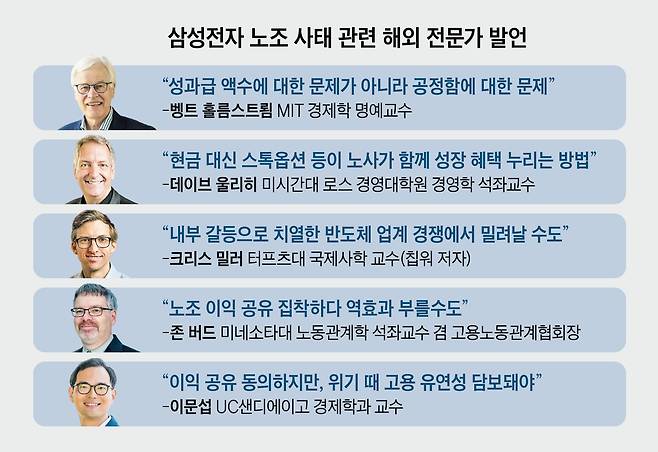 /그래픽=양진경