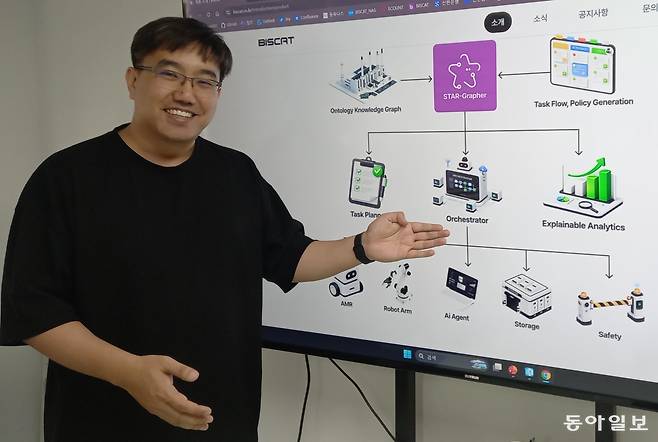 고동욱 비스캣 대표가 이달 6일 서울 서초구 사무실에서 ‘지식 지도’ 기반 공장 자율 운영 플랫폼에 대해 “환각 현상 없이 유연하게 공장을 운영할 수 있도록 해 주는 두뇌”라고 설명하고 있다. 완전 자동화 공장인 다크팩토리 기반 기술이 될 것으로 비스캣 측은 기대하고 있다. 허진석 기자 jameshur@donga.com