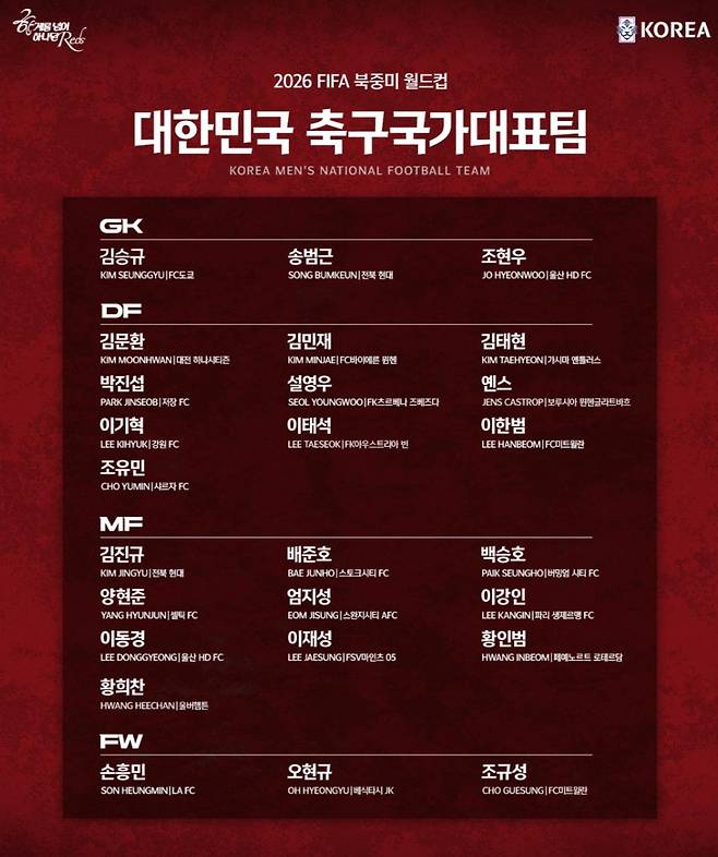 사진=대한민국 축구 국가대표팀 SNS 갈무리
