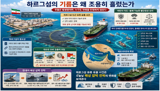 하르그섬 기름 유출 사건이 왜 조용하게 지나갔는지에 대한 상상도. 김태준 한반도안보문제연구소장 AI 그림