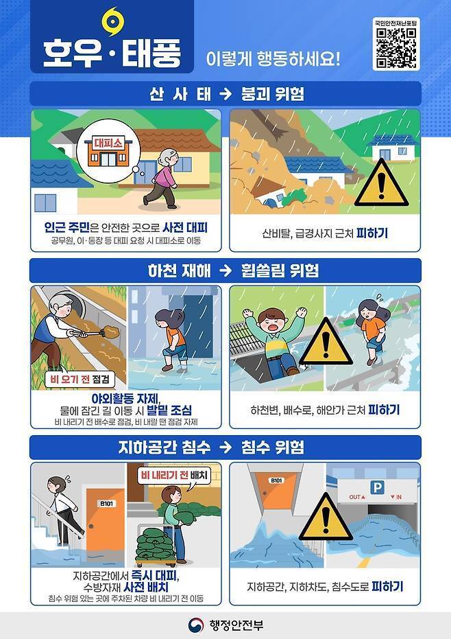 홍수 대비 행동요령. 경기도 제공