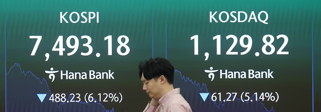 15일 서울 중구 하나은행 딜링룸에서 직원이 업무를 보고 있다.  이날 코스피는 전장보다 488.23포인트(6.12%) 내린 7,493.18에 장을 마쳤다. [연합뉴스]