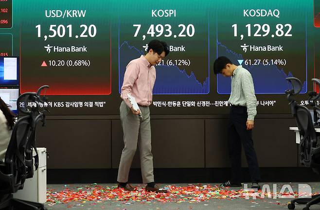 [서울=뉴시스] 전신 기자 = 코스피는 전 거래일(7981.41)보다 488.23포인트(6.12%) 내린 7493.18에, 코스닥 지수는 전 거래일(1191.09)보다 61.27포인트(5.14%) 하락한 1129.82에 거래를 마감한 15일 서울 중구 하나은행 딜링룸에서 직원들이 8천피 세리머니에 사용한 종이 꽃가루를 치우고 있다. 2026.05.15. photo1006@newsis.com